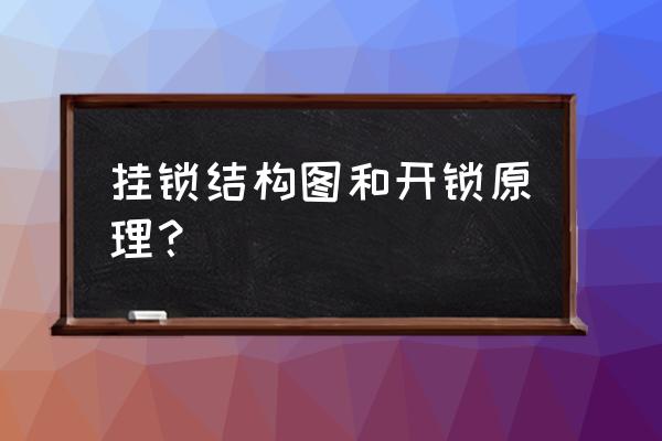 安装挂锁锁门的材料叫什么 挂锁结构图和开锁原理? 安装挂锁锁门的材料叫什么 挂锁结构图和开锁原理?
